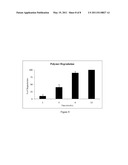 Biodegradable stent formed with polymer-bioceramic nanoparticle composite and method of making the same diagram and image