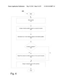 METHOD AND APPARATUS FOR AUTOMATION OF A PROGRAMMABLE DEVICE diagram and image