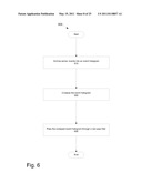 METHOD AND APPARATUS FOR AUTOMATION OF A PROGRAMMABLE DEVICE diagram and image