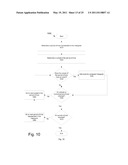 METHOD AND APPARATUS FOR AUTOMATION OF A PROGRAMMABLE DEVICE diagram and image