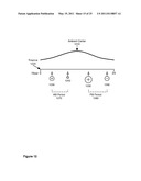 METHOD AND APPARATUS FOR AUTOMATION OF A PROGRAMMABLE DEVICE diagram and image