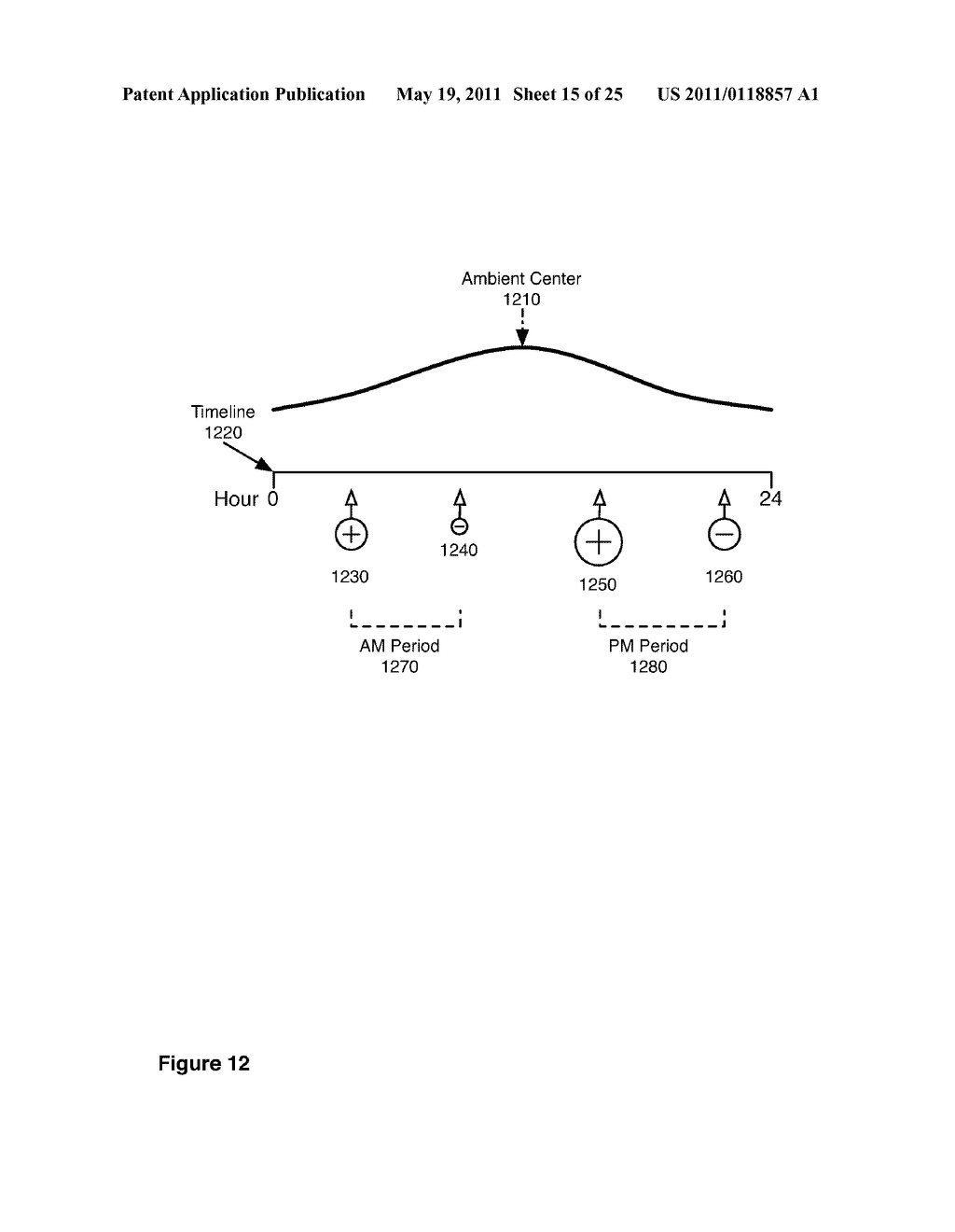 METHOD AND APPARATUS FOR AUTOMATION OF A PROGRAMMABLE DEVICE - diagram, schematic, and image 16