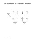 METHOD AND APPARATUS FOR AUTOMATION OF A PROGRAMMABLE DEVICE diagram and image