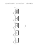 FREQUENCY-SPECIFIC DETERMINATION OF AUDIO DOSE diagram and image