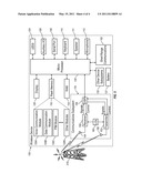 FREQUENCY-SPECIFIC DETERMINATION OF AUDIO DOSE diagram and image