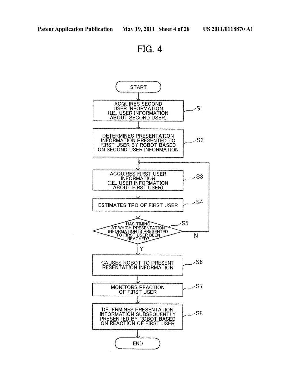 ROBOT CONTROL SYSTEM, ROBOT, PROGRAM, AND INFORMATION STORAGE MEDIUM - diagram, schematic, and image 05