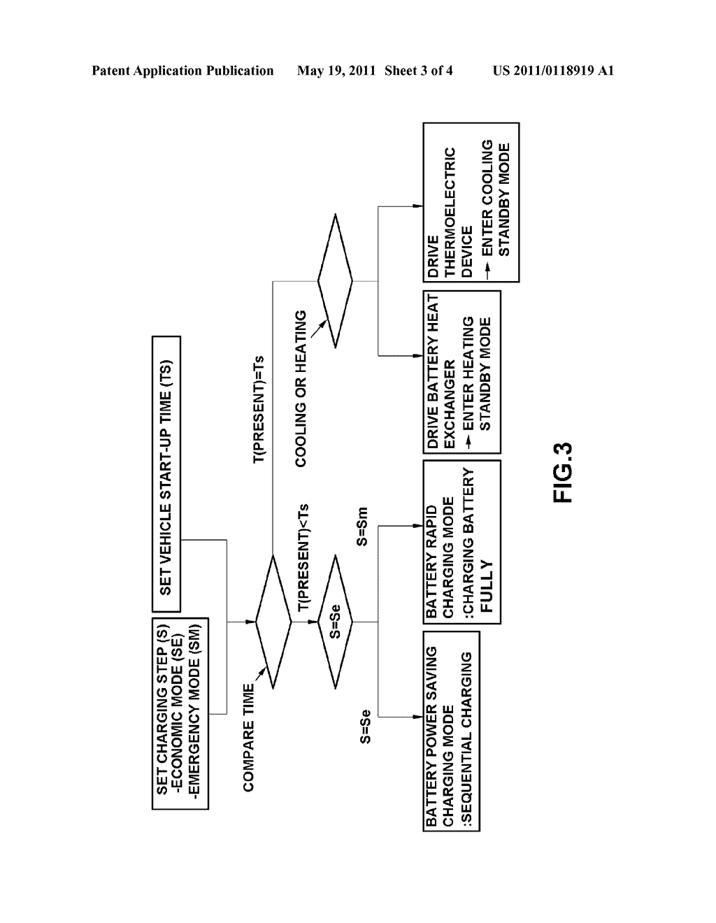 APPARATUS AND METHOD FOR AIR CONDITIONING VEHICLE INTERIOR USING BATTERY CHARGE CONTROL OF ELECTRIC VEHICLE - diagram, schematic, and image 04