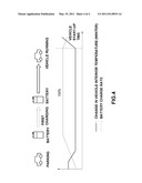 APPARATUS AND METHOD FOR AIR CONDITIONING VEHICLE INTERIOR USING BATTERY CHARGE CONTROL OF ELECTRIC VEHICLE diagram and image