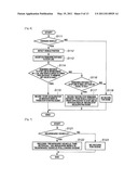 VEHICLE DRIVING ASSIST APPARATUS AND METHOD diagram and image