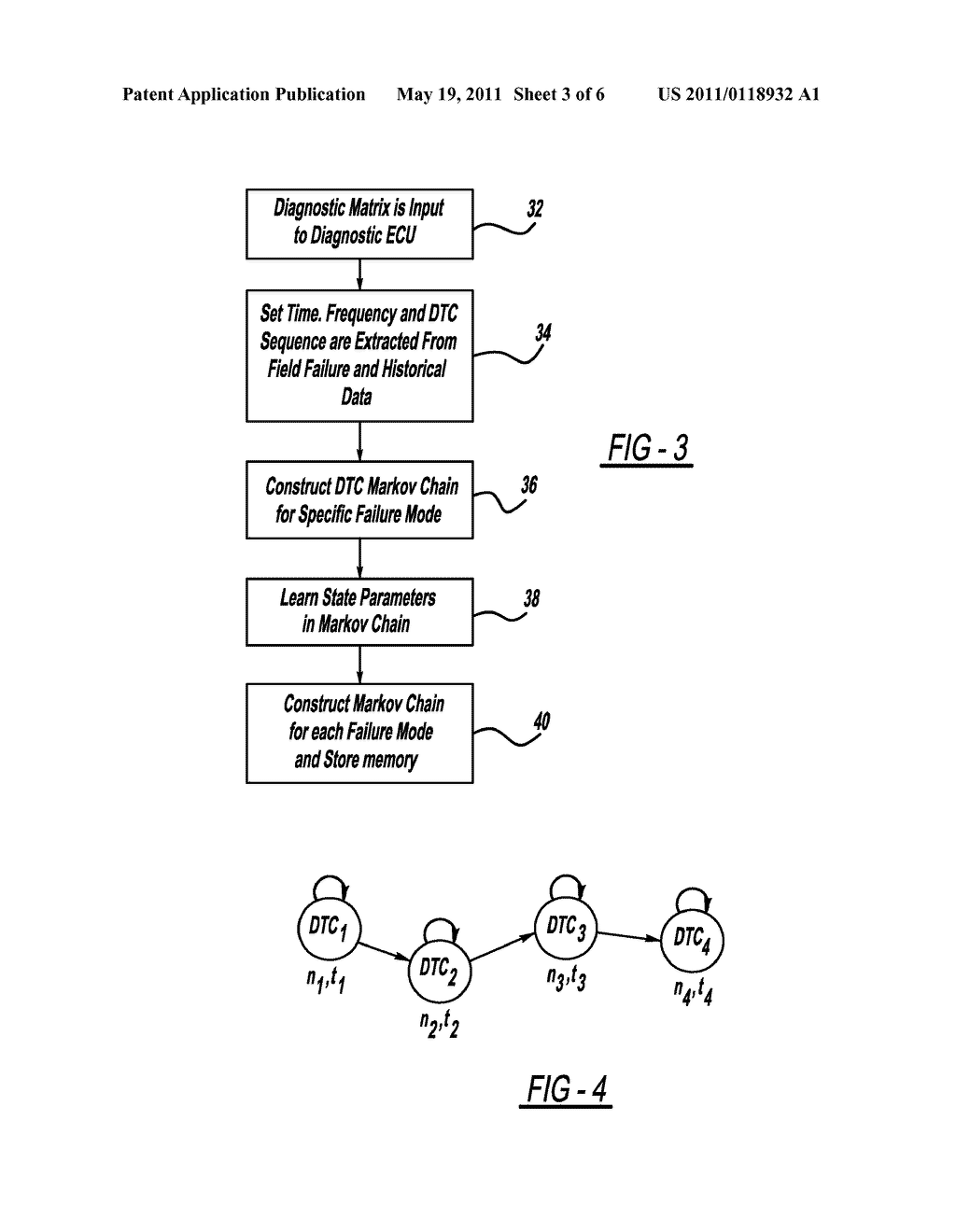 FAULT DIAGNOSIS AND PROGNOSIS USING DIAGNOSTIC TROUBLE CODE MARKOV CHAINS - diagram, schematic, and image 04