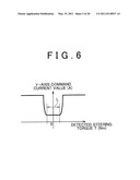 MOTOR CONTROL UNIT AND VEHICLE STEERING SYSTEM diagram and image