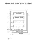 NAVIGATION DEVICE & METHOD diagram and image