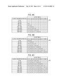 PREDICTIVE BLOOD SUGAR LEVEL CALCULATING DEVICE, PREDICTIVE BLOOD SUGAR LEVEL CALCULATING METHOD, AND PROGRAM THEREOF diagram and image