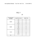 PREDICTIVE BLOOD SUGAR LEVEL CALCULATING DEVICE, PREDICTIVE BLOOD SUGAR LEVEL CALCULATING METHOD, AND PROGRAM THEREOF diagram and image