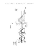 PREDICTIVE BLOOD SUGAR LEVEL CALCULATING DEVICE, PREDICTIVE BLOOD SUGAR LEVEL CALCULATING METHOD, AND PROGRAM THEREOF diagram and image