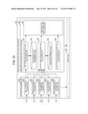 PREDICTIVE BLOOD SUGAR LEVEL CALCULATING DEVICE, PREDICTIVE BLOOD SUGAR LEVEL CALCULATING METHOD, AND PROGRAM THEREOF diagram and image