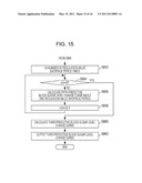 PREDICTIVE BLOOD SUGAR LEVEL CALCULATING DEVICE, PREDICTIVE BLOOD SUGAR LEVEL CALCULATING METHOD, AND PROGRAM THEREOF diagram and image