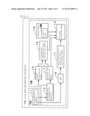 METHOD FOR ESTIMATING TIRE WEAR AND APPARATUS FOR ESTIMATING TIRE WEAR diagram and image