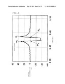 METHOD FOR ESTIMATING TIRE WEAR AND APPARATUS FOR ESTIMATING TIRE WEAR diagram and image