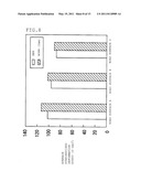 METHOD FOR ESTIMATING TIRE WEAR AND APPARATUS FOR ESTIMATING TIRE WEAR diagram and image