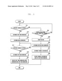 MOBILE DEVICE AND METHOD FOR PERFORMING BLACK BOX FUNCTION diagram and image