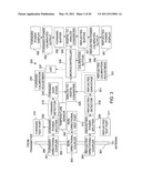 TRANSMITTER POWER MONITOR diagram and image