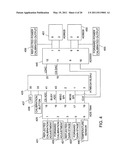 TRANSMITTER POWER MONITOR diagram and image