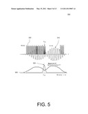 METHOD AND SYSTEM FOR DETERMINING THE TIME-OF-FLIGHT OF A SIGNAL diagram and image