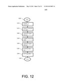 METHOD AND SYSTEM FOR DETERMINING THE TIME-OF-FLIGHT OF A SIGNAL diagram and image