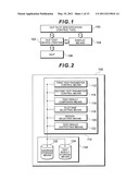 METHOD OF DETERMINING CHARACTERISTICS OF DEVICE UNDER TEST, PROGRAM, AND STORAGE MEDIUM STORING PROGRAM diagram and image