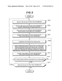 METHOD OF DETERMINING CHARACTERISTICS OF DEVICE UNDER TEST, PROGRAM, AND STORAGE MEDIUM STORING PROGRAM diagram and image