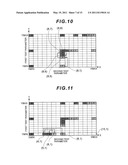 METHOD OF DETERMINING CHARACTERISTICS OF DEVICE UNDER TEST, PROGRAM, AND STORAGE MEDIUM STORING PROGRAM diagram and image