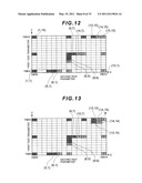 METHOD OF DETERMINING CHARACTERISTICS OF DEVICE UNDER TEST, PROGRAM, AND STORAGE MEDIUM STORING PROGRAM diagram and image