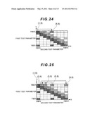 METHOD OF DETERMINING CHARACTERISTICS OF DEVICE UNDER TEST, PROGRAM, AND STORAGE MEDIUM STORING PROGRAM diagram and image