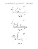 ESTIMATION OF AMBIENT TEMPERATURE diagram and image