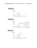 Device and Method for Measuring a Shot Force Exerted on a Movable Game Device diagram and image