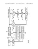 Nonparametric Method for Determination of Anomalous Event States in Complex Systems Exhibiting Non-Stationarity diagram and image