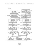 Nonparametric Method for Determination of Anomalous Event States in Complex Systems Exhibiting Non-Stationarity diagram and image