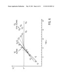 Nonparametric Method for Determination of Anomalous Event States in Complex Systems Exhibiting Non-Stationarity diagram and image