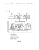 Nonparametric Method for Determination of Anomalous Event States in Complex Systems Exhibiting Non-Stationarity diagram and image