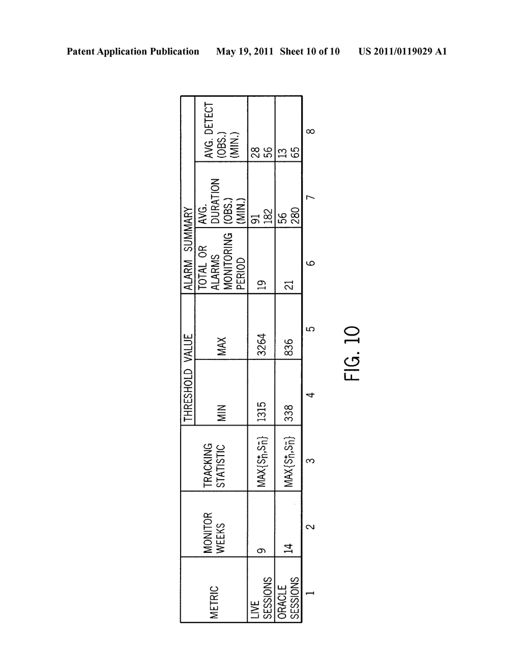 Nonparametric Method for Determination of Anomalous Event States in Complex Systems Exhibiting Non-Stationarity - diagram, schematic, and image 11