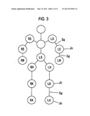 PRODUCT DESIGN EVALUATION SYSTEM AND PRODUCT DESIGN EVALUATION PROGRAM diagram and image