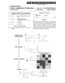 ATTRIBUTE IMPORTANCE MEASURE FOR PARAMETRIC MULTIVARIATE MODELING diagram and image