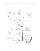 ATTRIBUTE IMPORTANCE MEASURE FOR PARAMETRIC MULTIVARIATE MODELING diagram and image