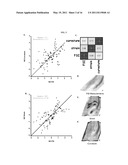 ATTRIBUTE IMPORTANCE MEASURE FOR PARAMETRIC MULTIVARIATE MODELING diagram and image