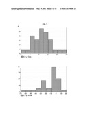 ATTRIBUTE IMPORTANCE MEASURE FOR PARAMETRIC MULTIVARIATE MODELING diagram and image