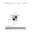 ATTRIBUTE IMPORTANCE MEASURE FOR PARAMETRIC MULTIVARIATE MODELING diagram and image