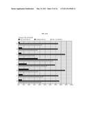 ATTRIBUTE IMPORTANCE MEASURE FOR PARAMETRIC MULTIVARIATE MODELING diagram and image