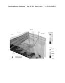 ATTRIBUTE IMPORTANCE MEASURE FOR PARAMETRIC MULTIVARIATE MODELING diagram and image