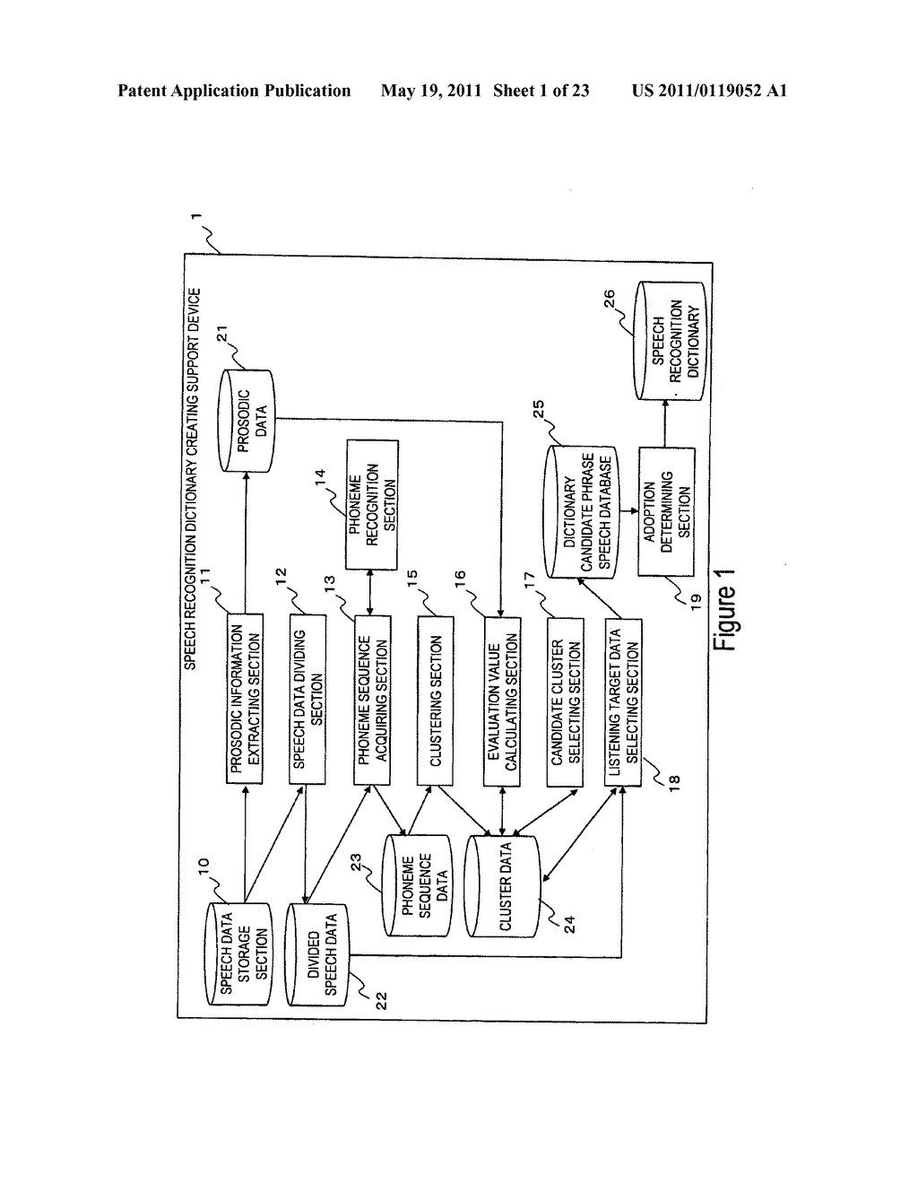 Speech recognition dictionary creating support device, computer readable medium storing processing program, and processing method - diagram, schematic, and image 02